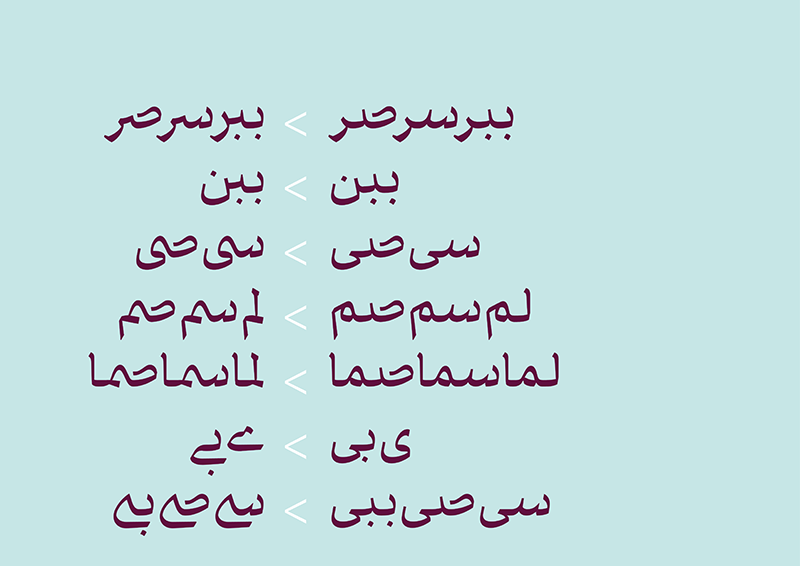 تصویر گالری دانلود فونت تلسک